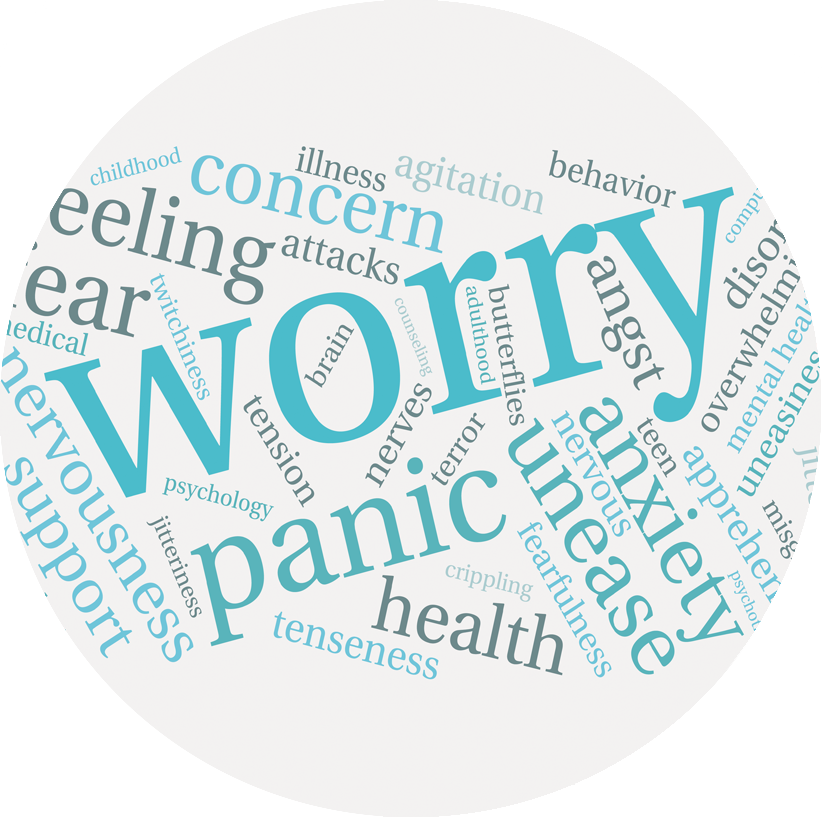 εικόνα με κολάζ εννοιών σχετικές με την ψυχική υγεία