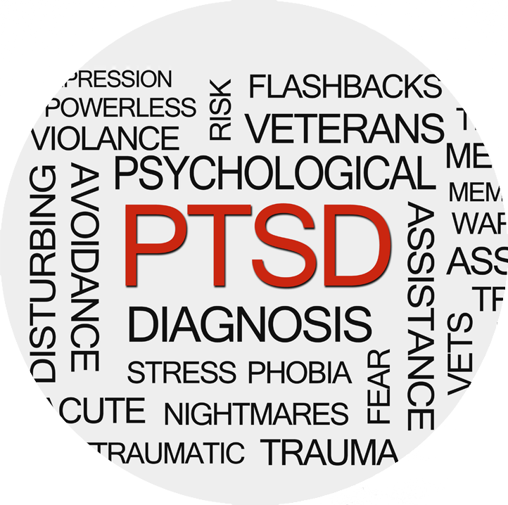 εικόνα με λεκτικά ψυχικών συμπτωμάτων